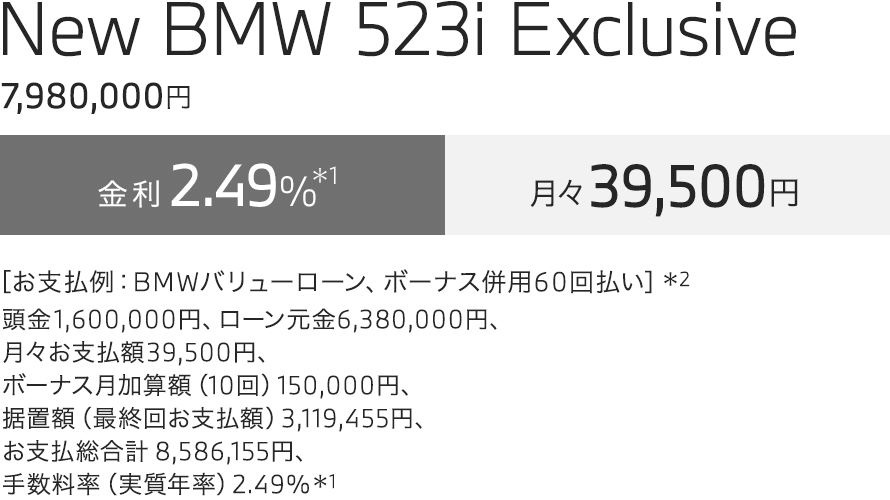 New BMW 523i Exclusive お支払い例