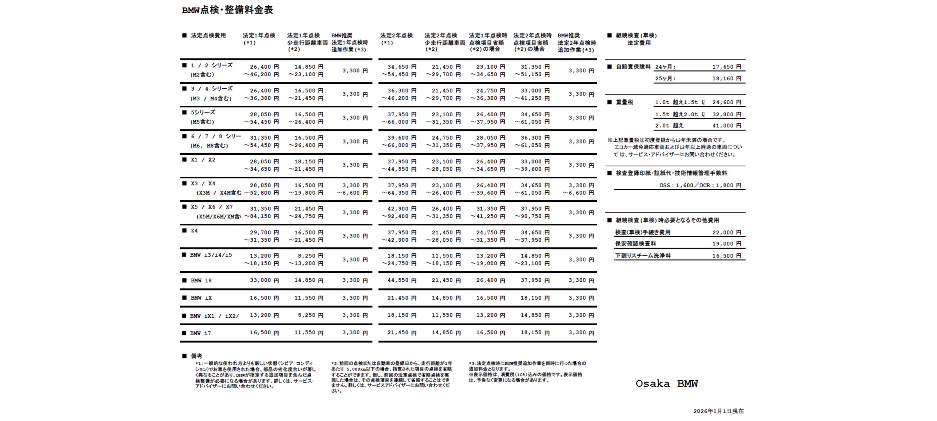 点検整備料金表