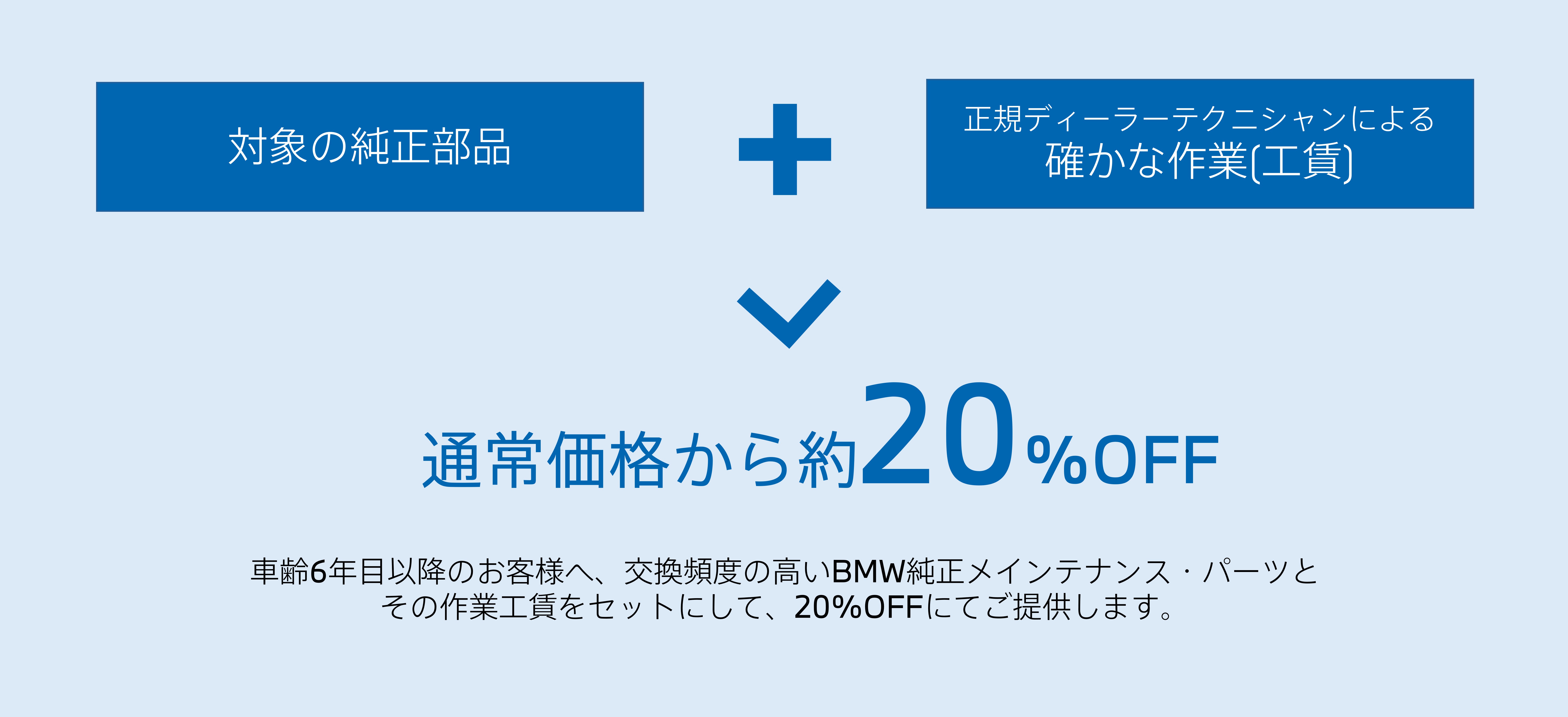 バリューサービス