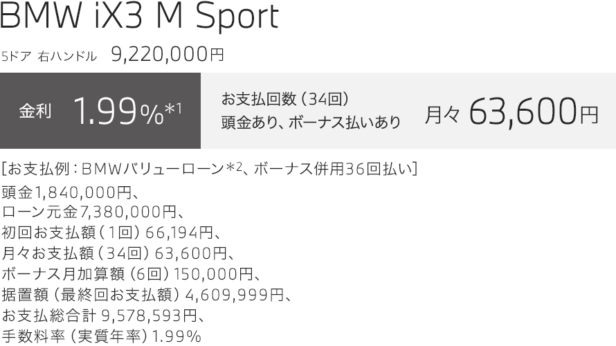 BMW iX3 M Sport お支払い例