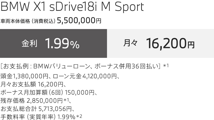 BMW X1 sDrive18i M Sport お支払例