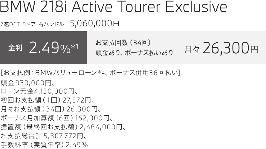 BMW 218i Active Tourer Exclusive お支払い例