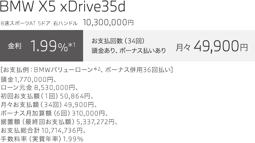 BMW X5 xDrive35d　お支払い例