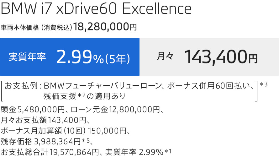 i7 支払例