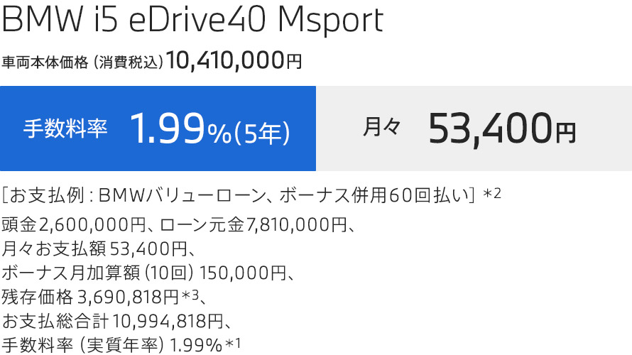 お支払例 BMW i5 eDrive40 Msport