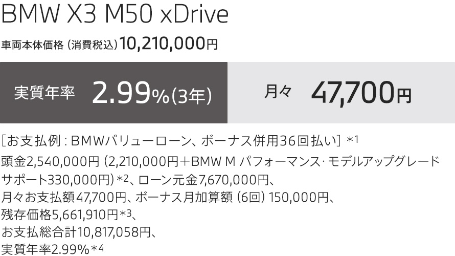 BMW X3 M50 xDrive お支払例