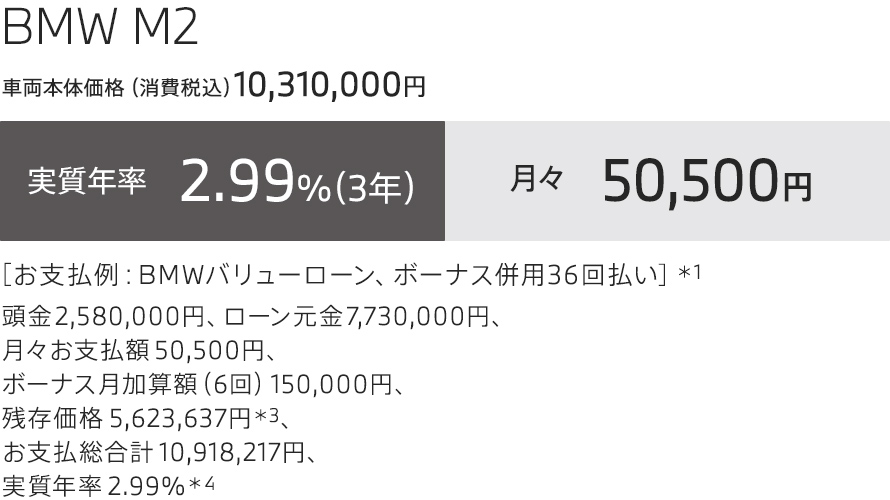 BMW M2 お支払例